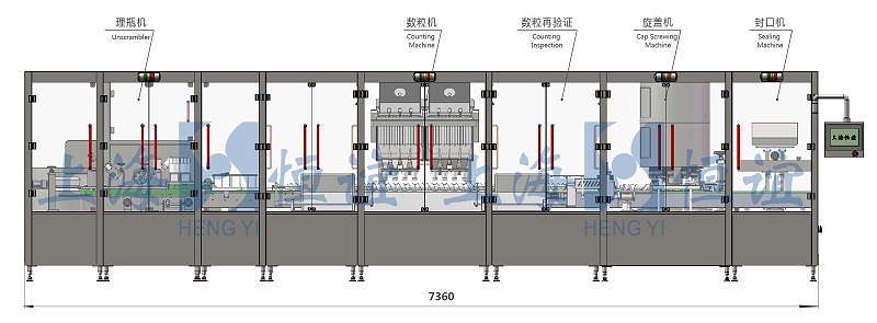 紧凑型200瓶3